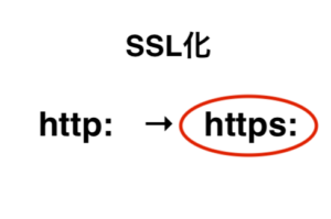 sslka