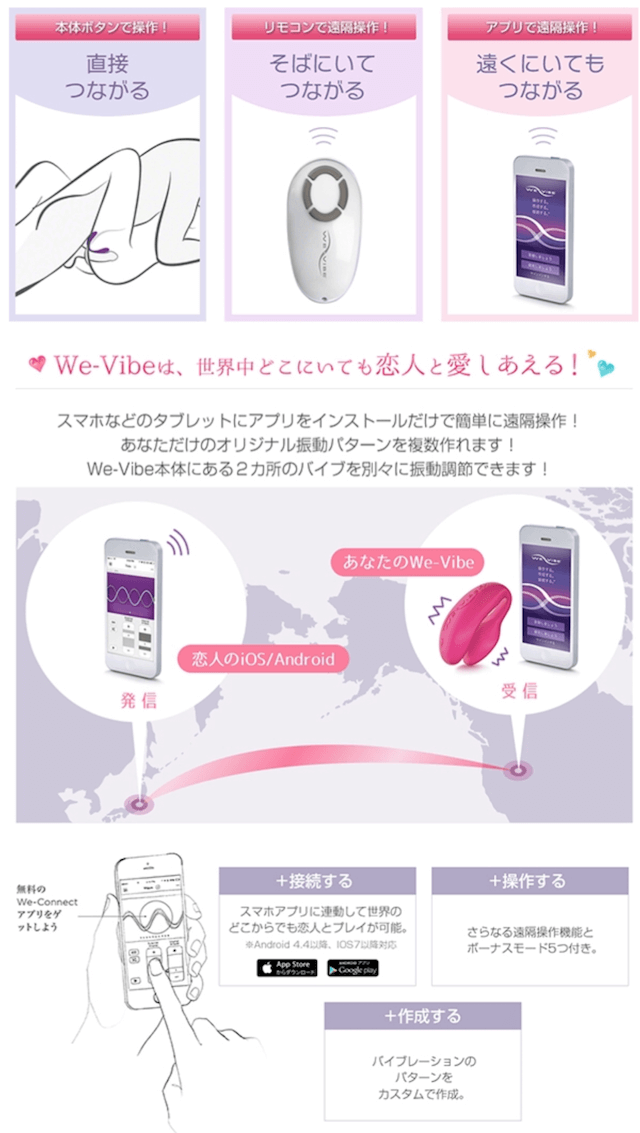 we-vibe sync4